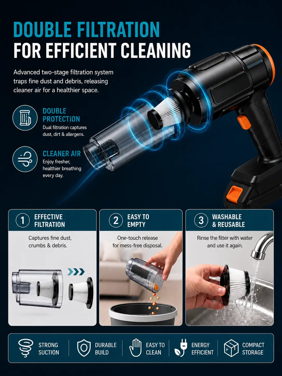 Maxtop MP-251 Cordless Handheld Vacuum Cleaner for Car and Home with Attachments